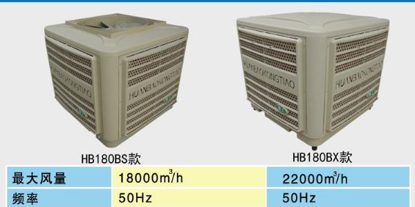 電池廠通風降溫冷風機，南寧環保空調