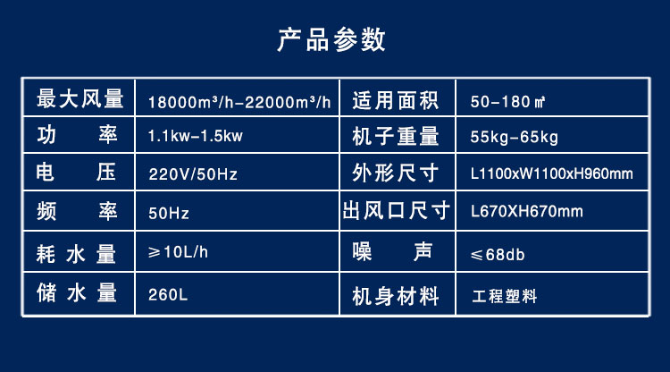 冷風(fēng)機(jī)