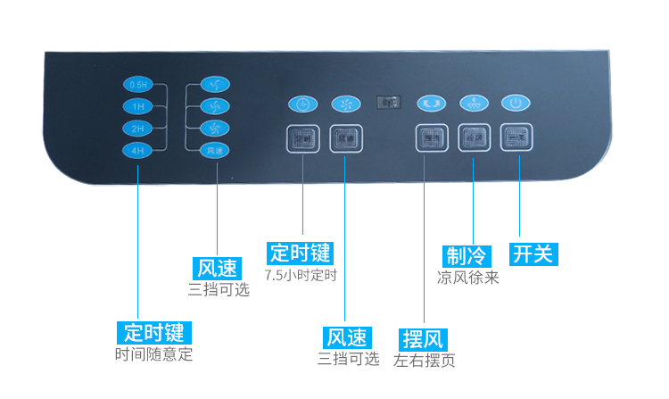 冷風機JF36b按鍵