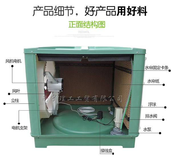 工業(yè)冷風(fēng)機(jī)細(xì)節(jié)