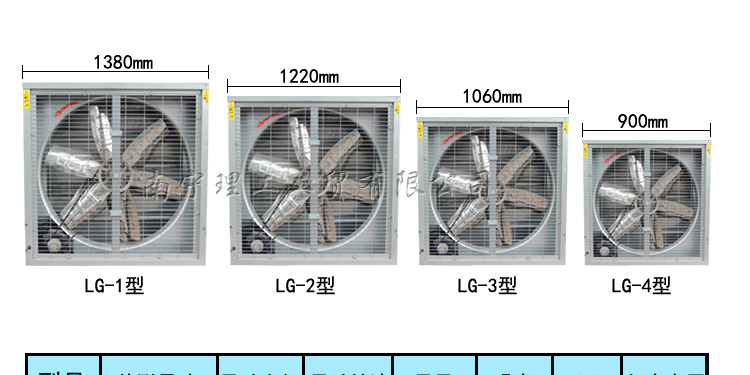 紡織廠用負(fù)壓風(fēng)機(jī)通風(fēng)，廣西負(fù)壓風(fēng)機(jī)