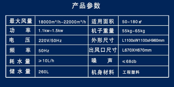 車間用可移動環?？照{，工業冷風機